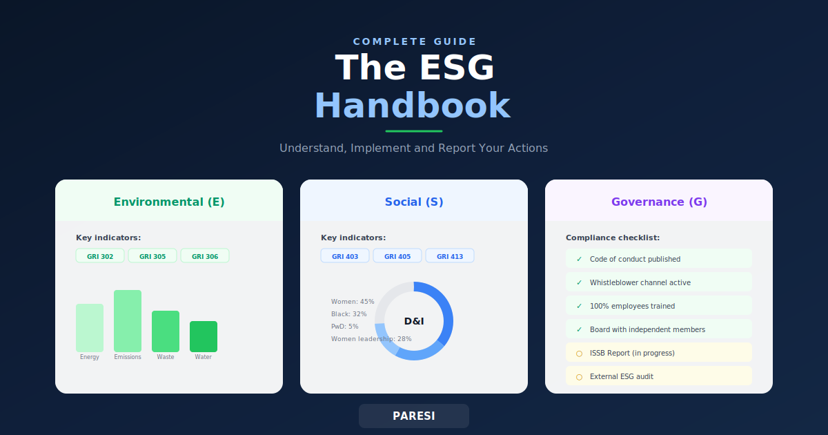 Complete ESG Guide