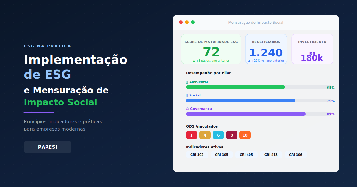 Implementação de ESG