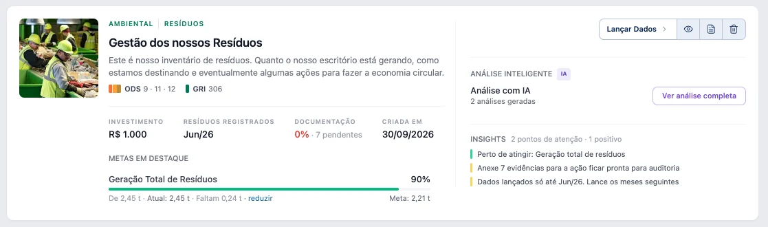 Ação de gestão de resíduos com análise por IA na Plataforma Paresi